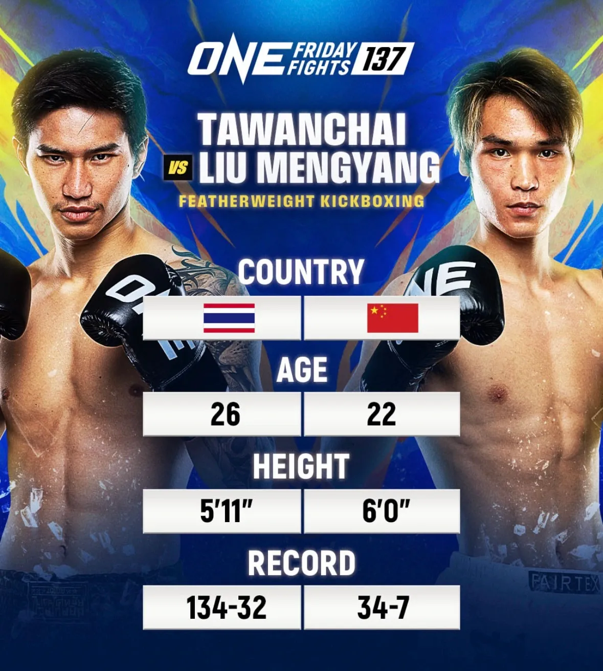 Mengyang vs Tawanchai.webp